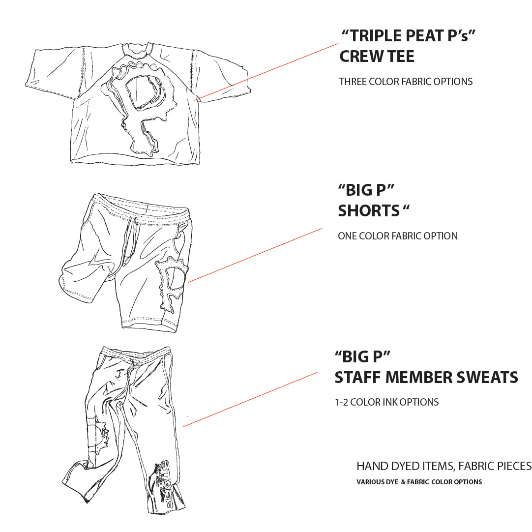 Your Personal Orders